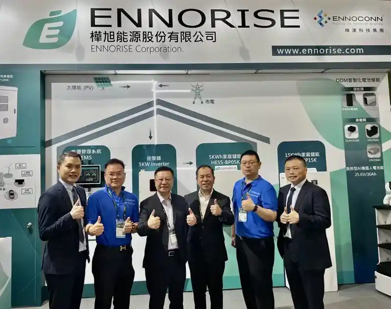 樺漢旗下樺旭能源 參展2023台灣國際智慧能源周